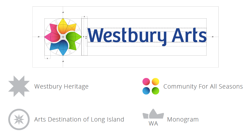 Westbury Arts Logo Inspiration Chart